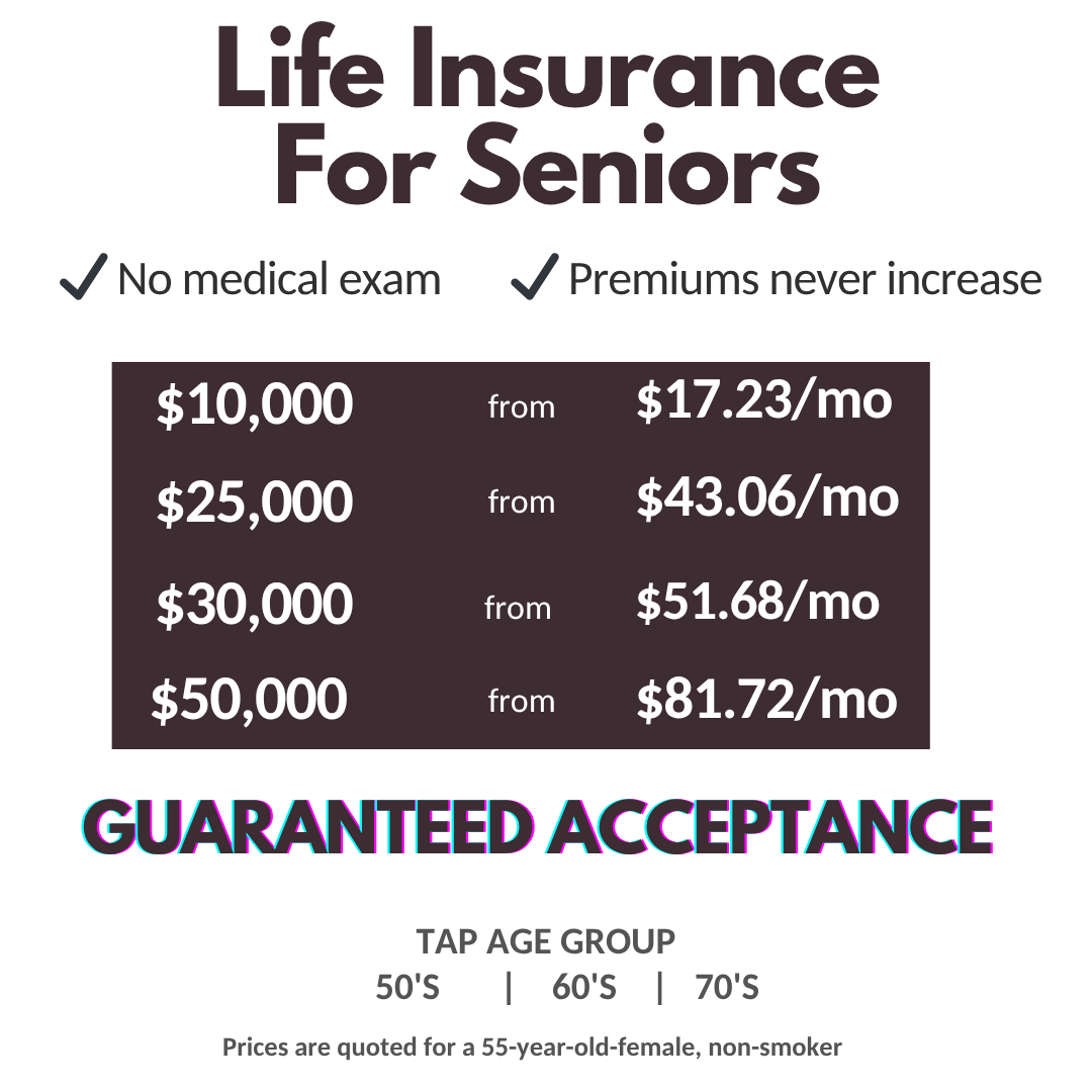Canada Policy Experts Facebook ad: Funerals Cost Over $10,000. Your Family Shouldn't Pay For…
