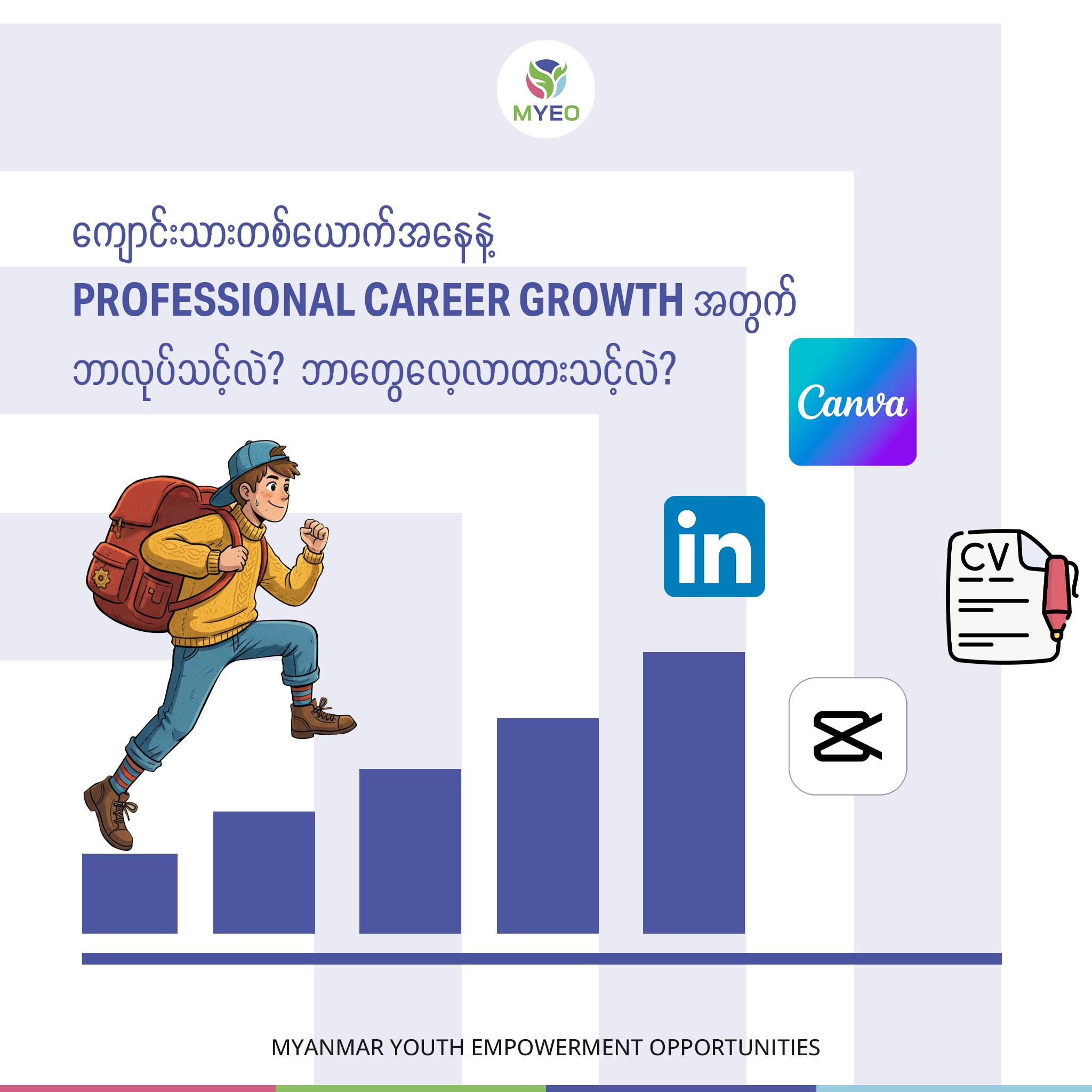 MYEO Facebook ad