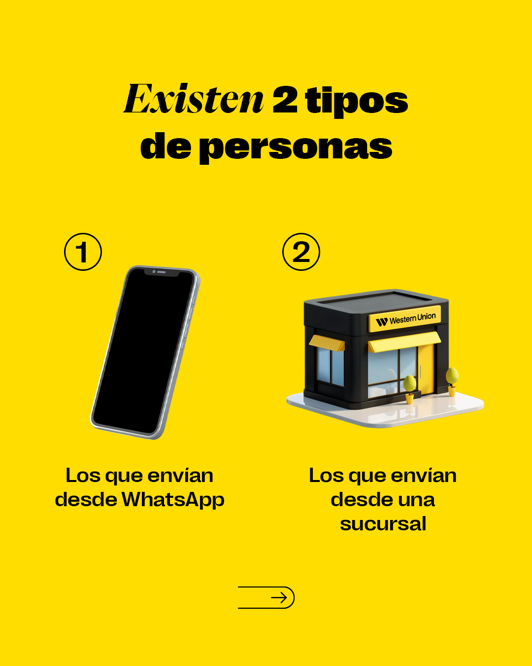 Western Union Perú Facebook ad: ¿Envías desde WhatsApp a LATAM a último minuto?