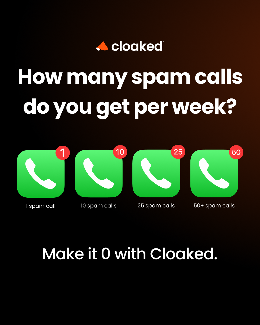 Cloaked Inc. Facebook ad