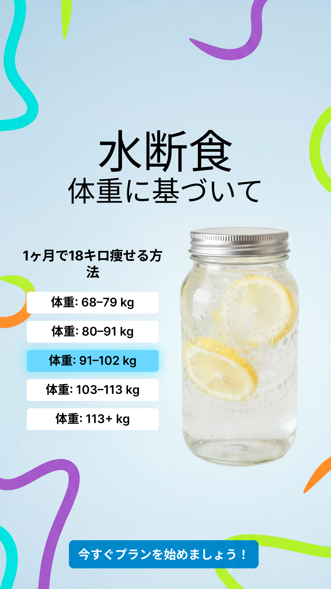 Simple Fasting App Facebook ad