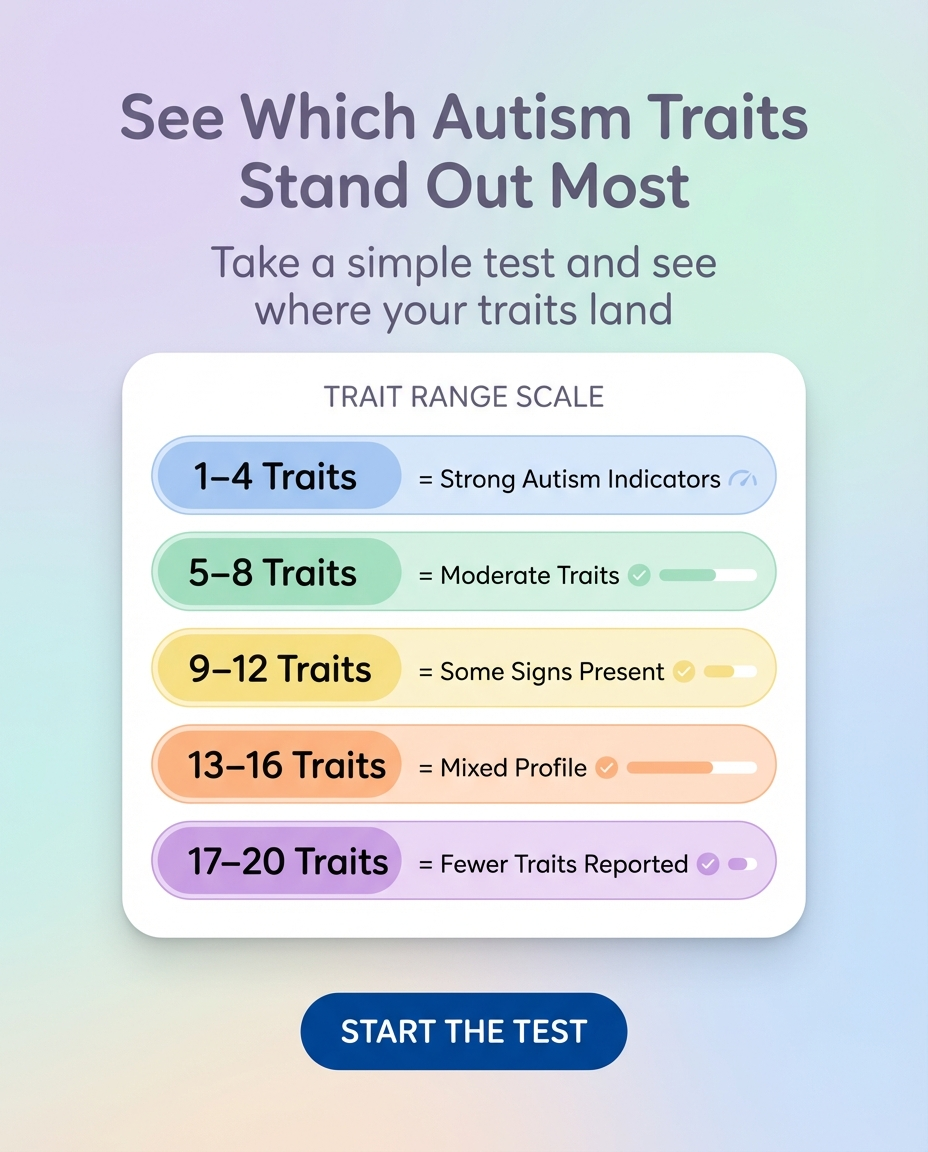 Personality Test: Created by Experts  Facebook ad