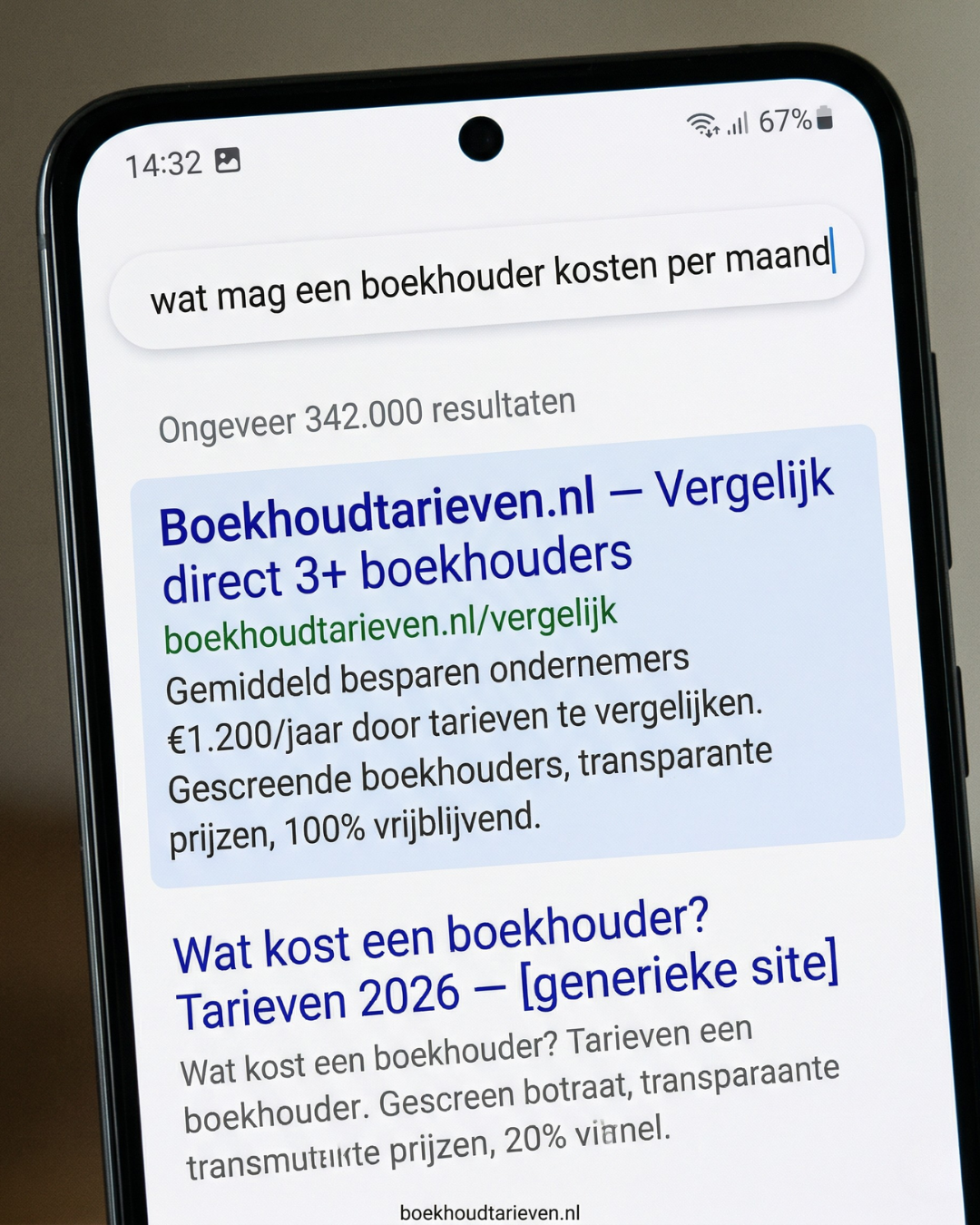 Boekhoud Tarieven Facebook ad