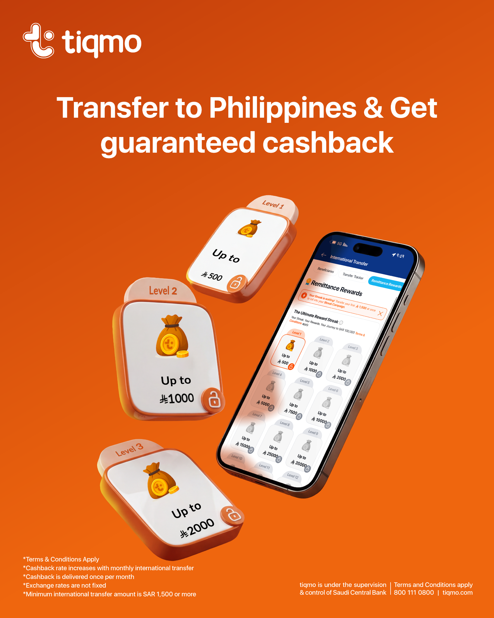 Tiqmo Facebook ad: Send. Earn. Repeat!