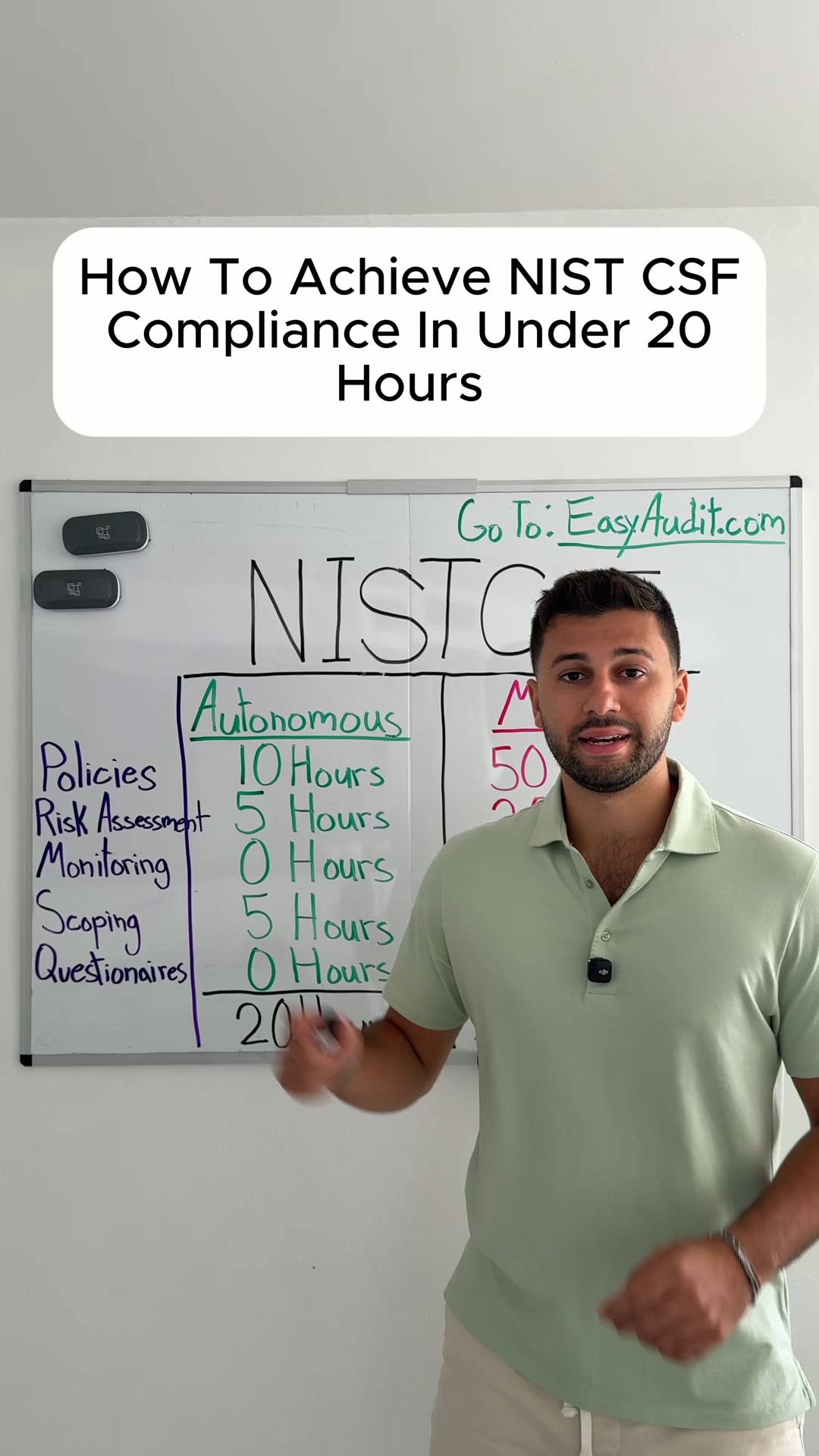 EasyAudit Facebook ad: NIST CSF Made Simple