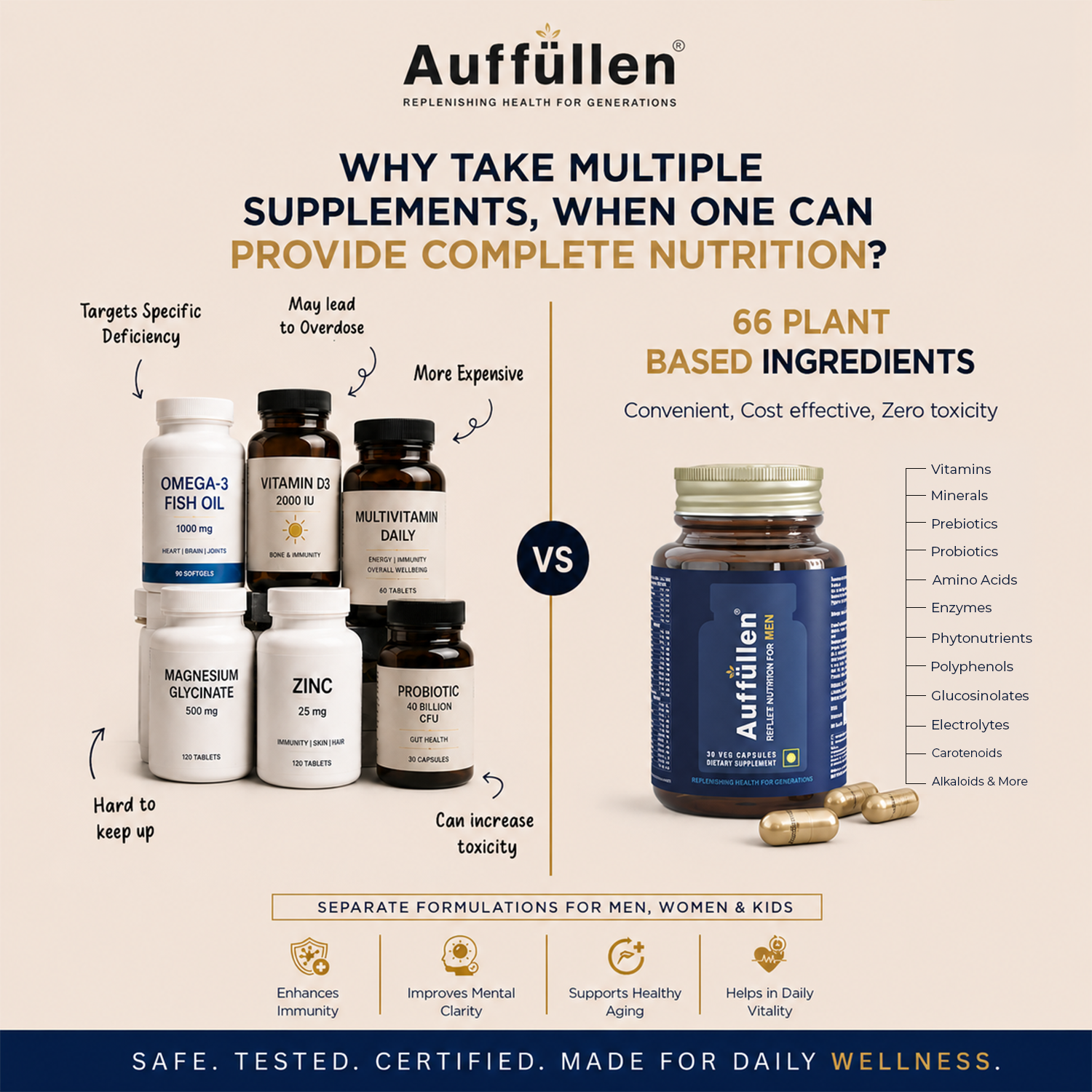 Auffullen Healthcare Facebook ad