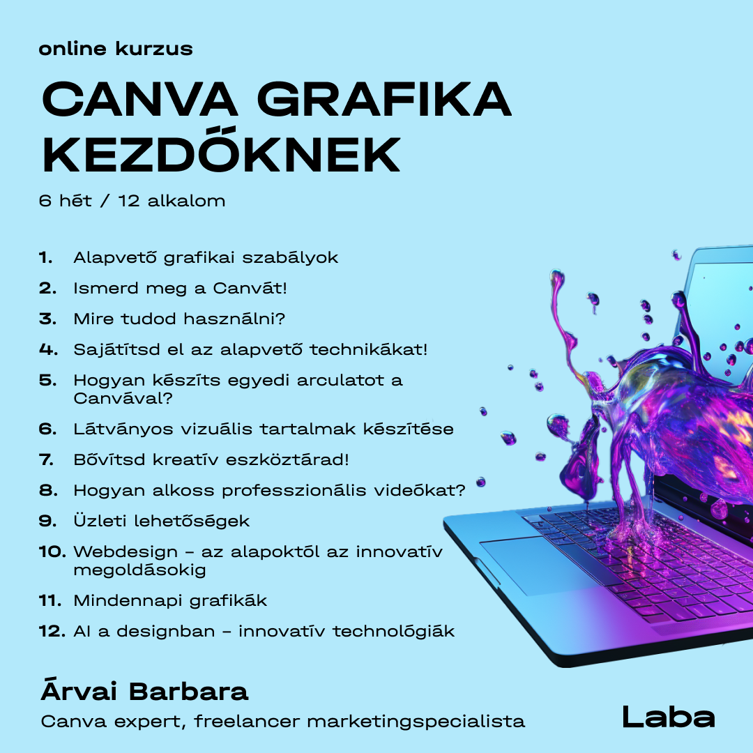 Laba Facebook ad: Ütős vizuális anyagok grafikai tudás nélkül