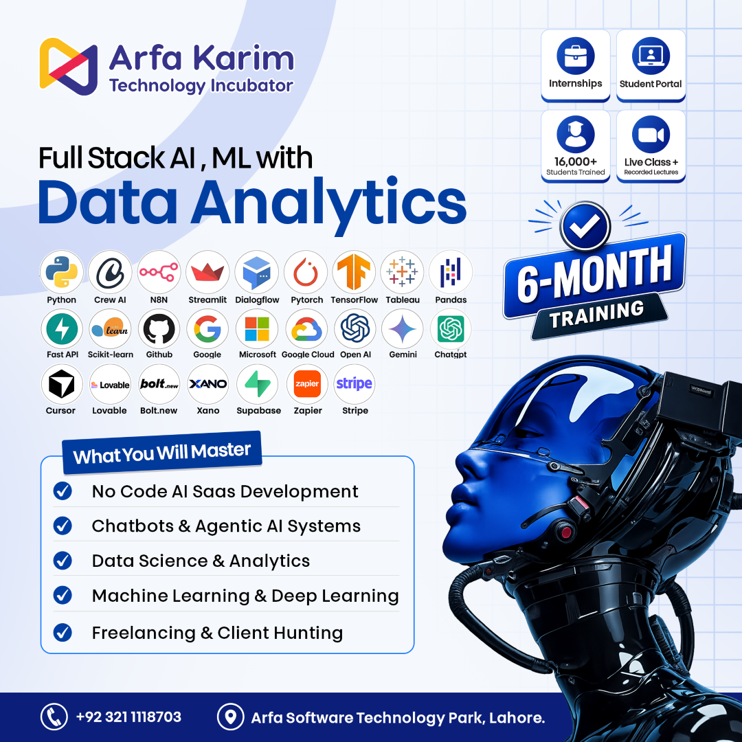 Arfa Karim Technology Incubator Facebook ad