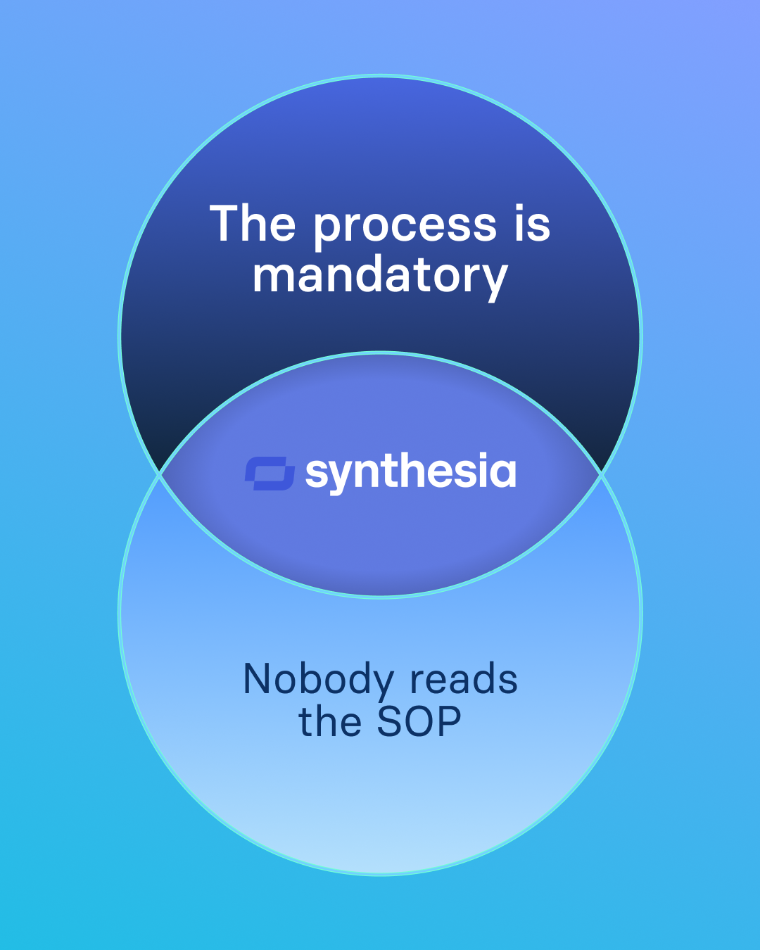 Synthesia Facebook ad