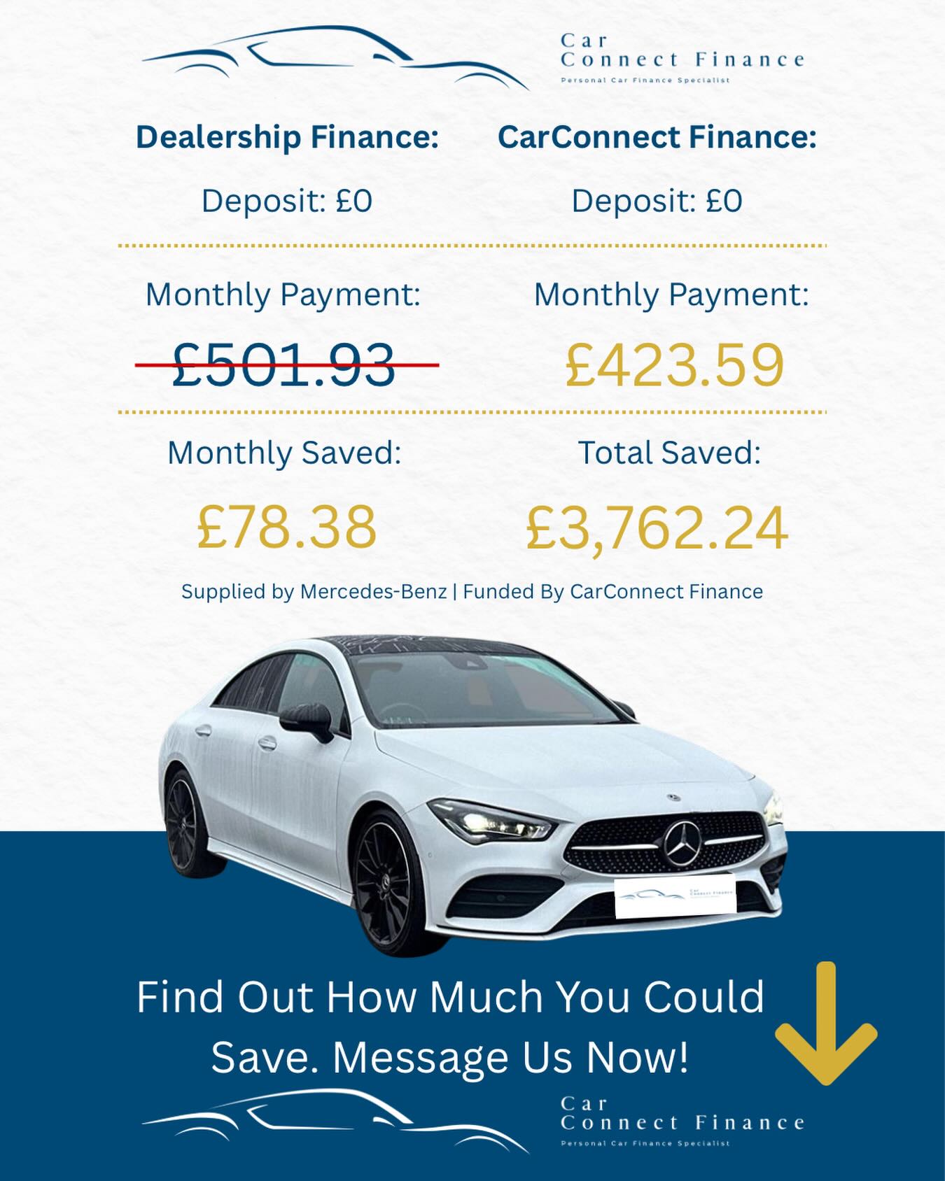 CarConnect Finance Limited Facebook ad: Another example of how much we can save…