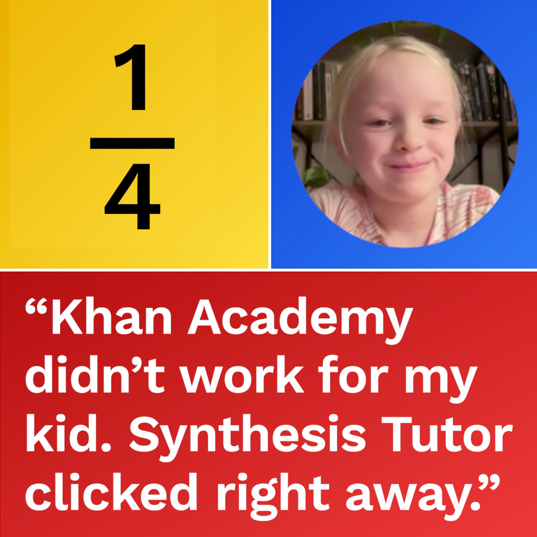 Synthesis Facebook ad