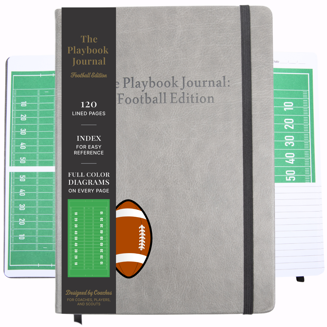 The Playbook Journal  Facebook ad