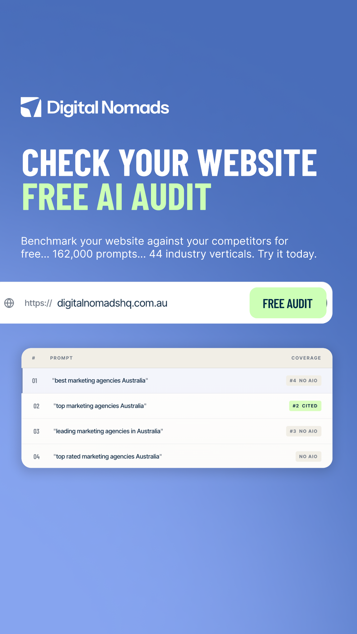 Digital Nomads HQ Facebook ad