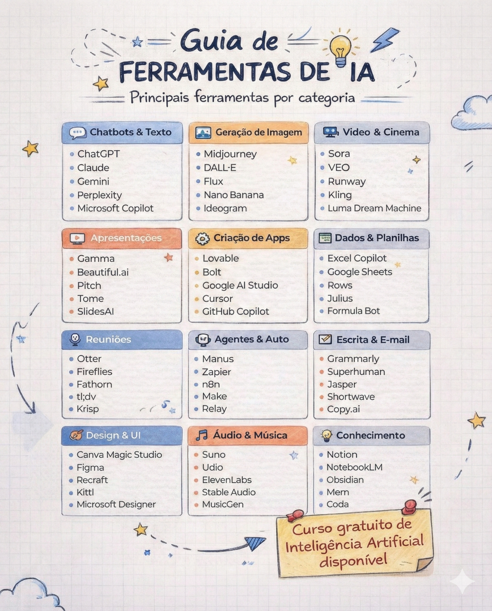 Ítalo Diego Teotônio Facebook ad