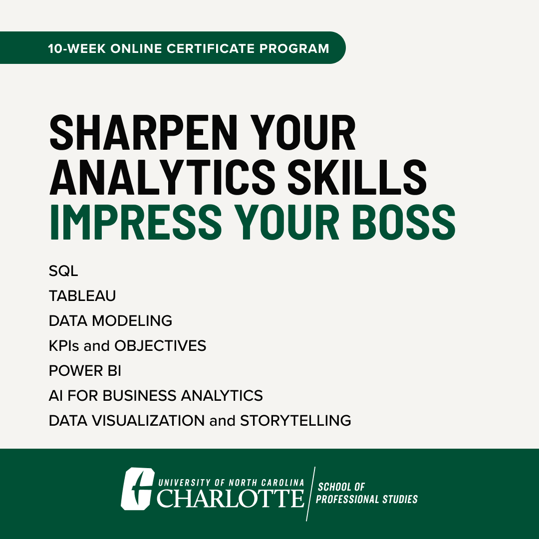UNC Charlotte School of Professional Studies Facebook ad