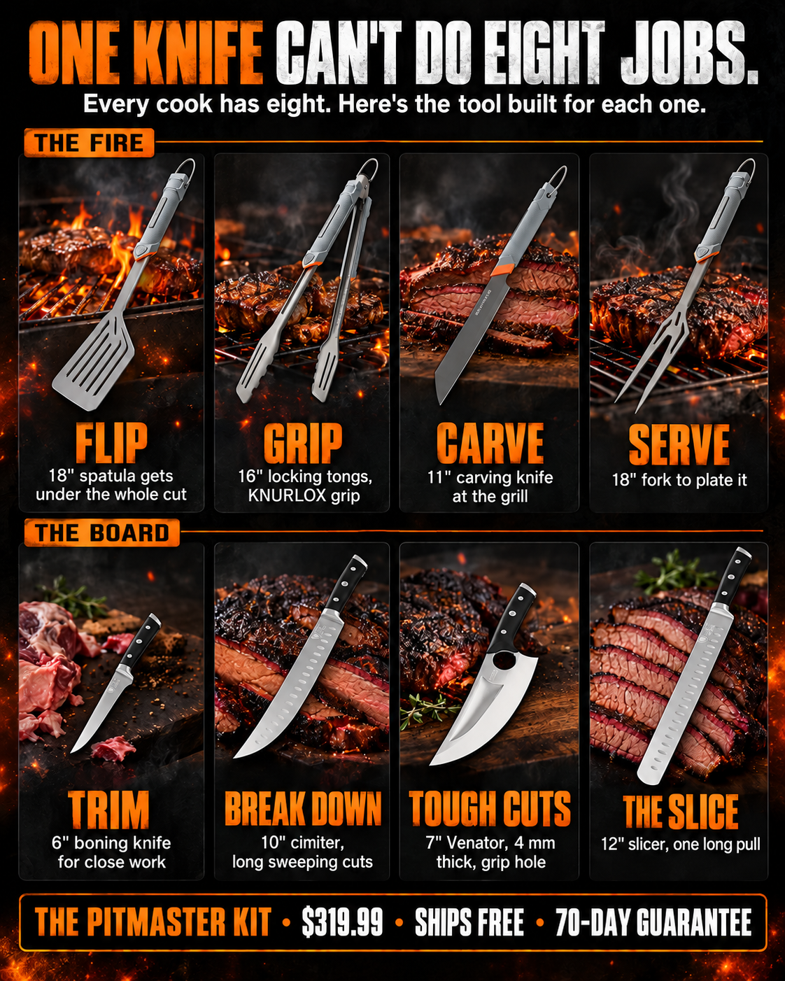 Dalstrong Facebook ad: The Right Tool For Every Job