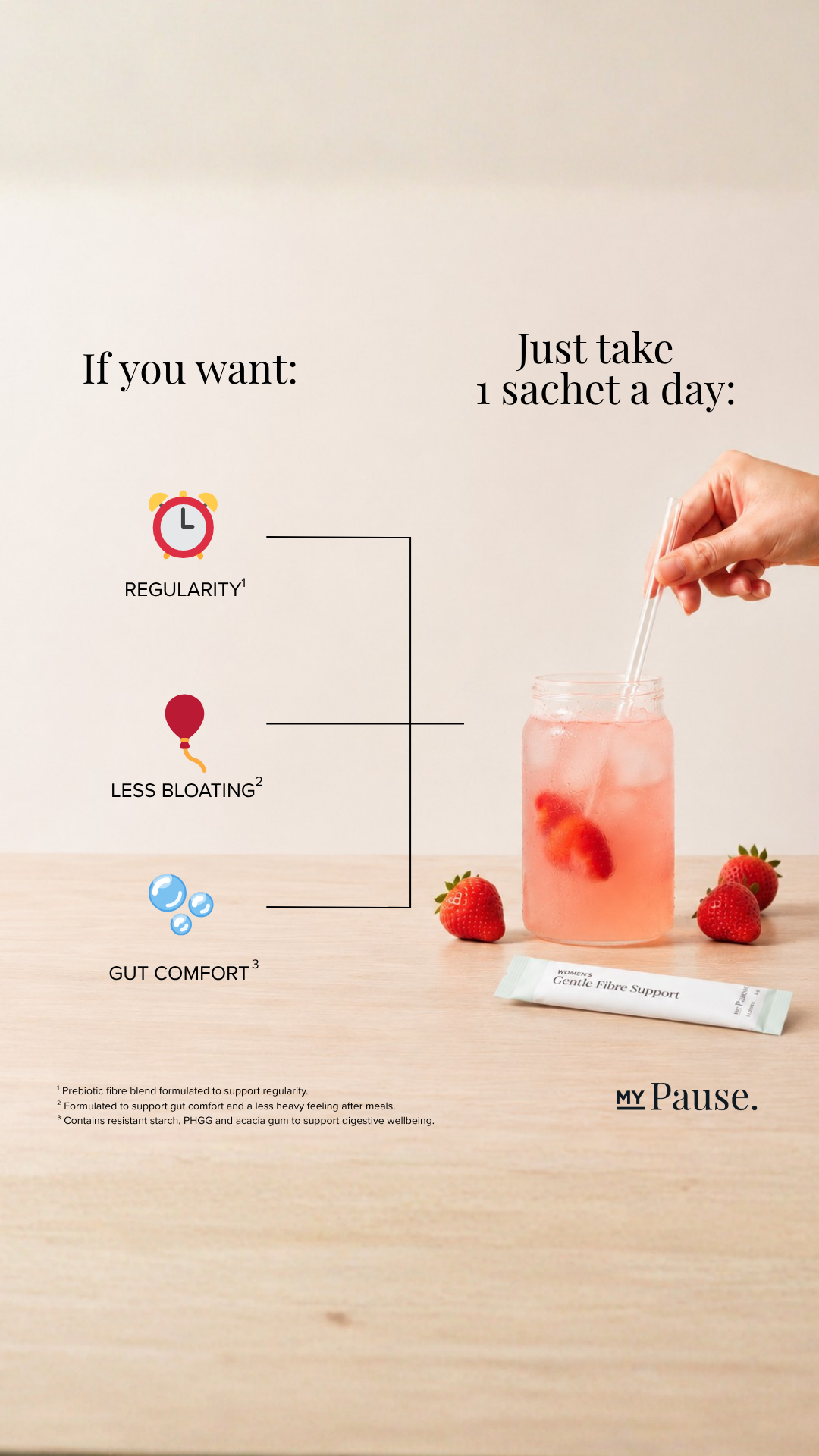 MyPause Health Facebook ad
