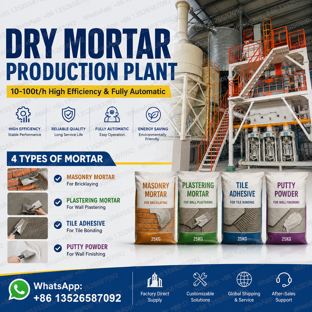 Sinoma Machinery Facebook ad