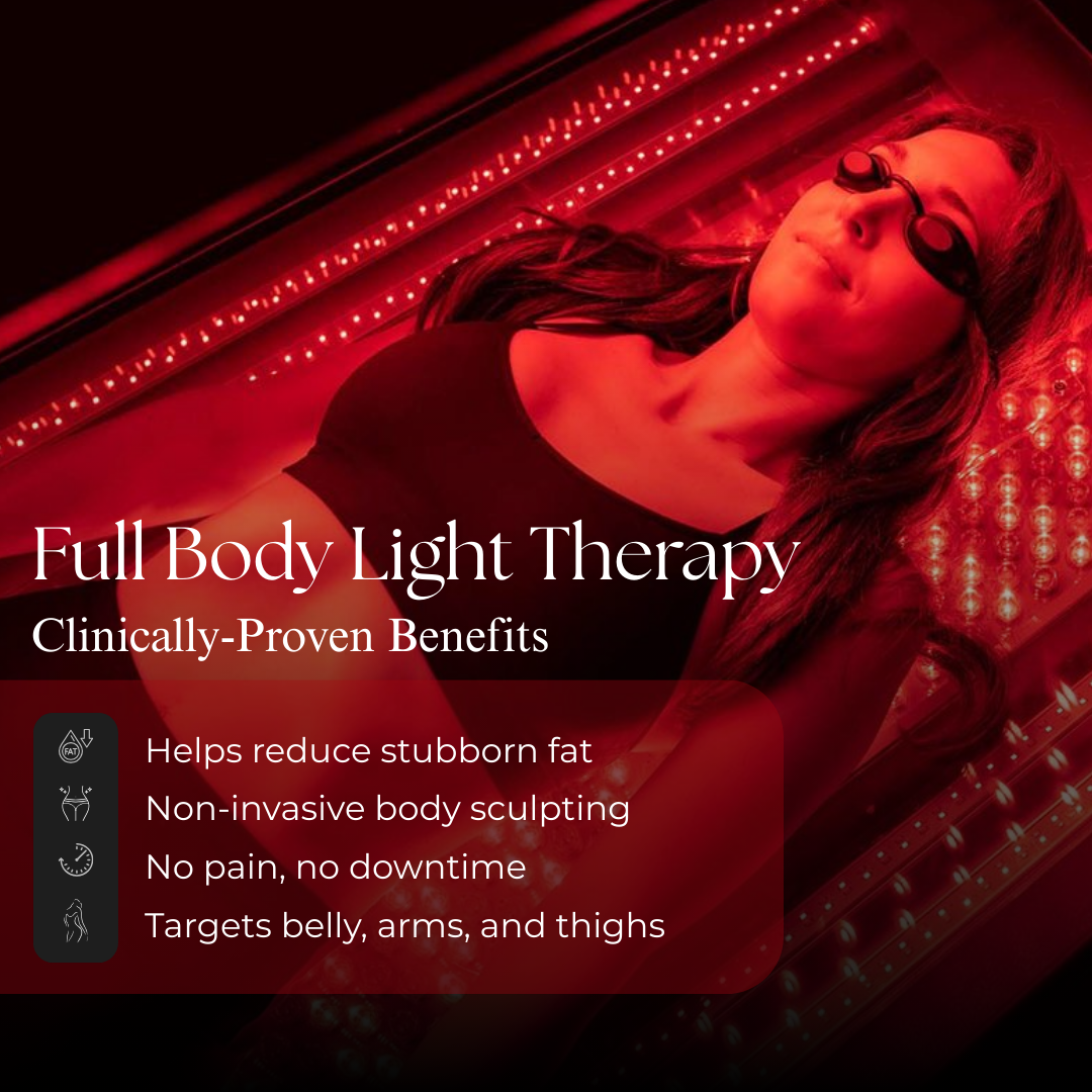 Modern Medical Weight Loss Facebook ad