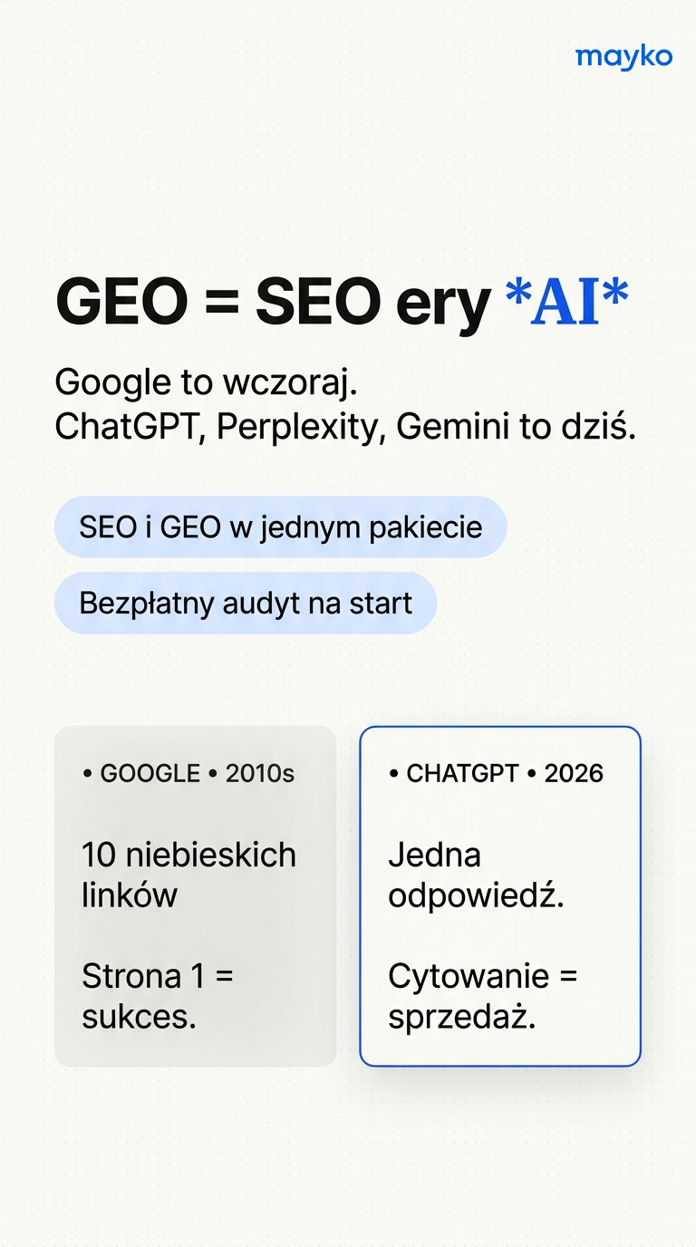 Agencja Mayko Facebook ad