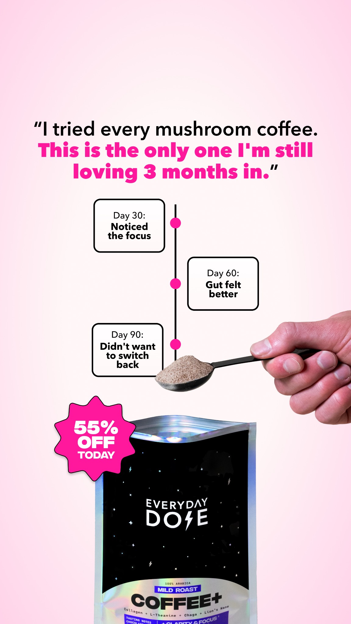 Everyday Dose Facebook ad