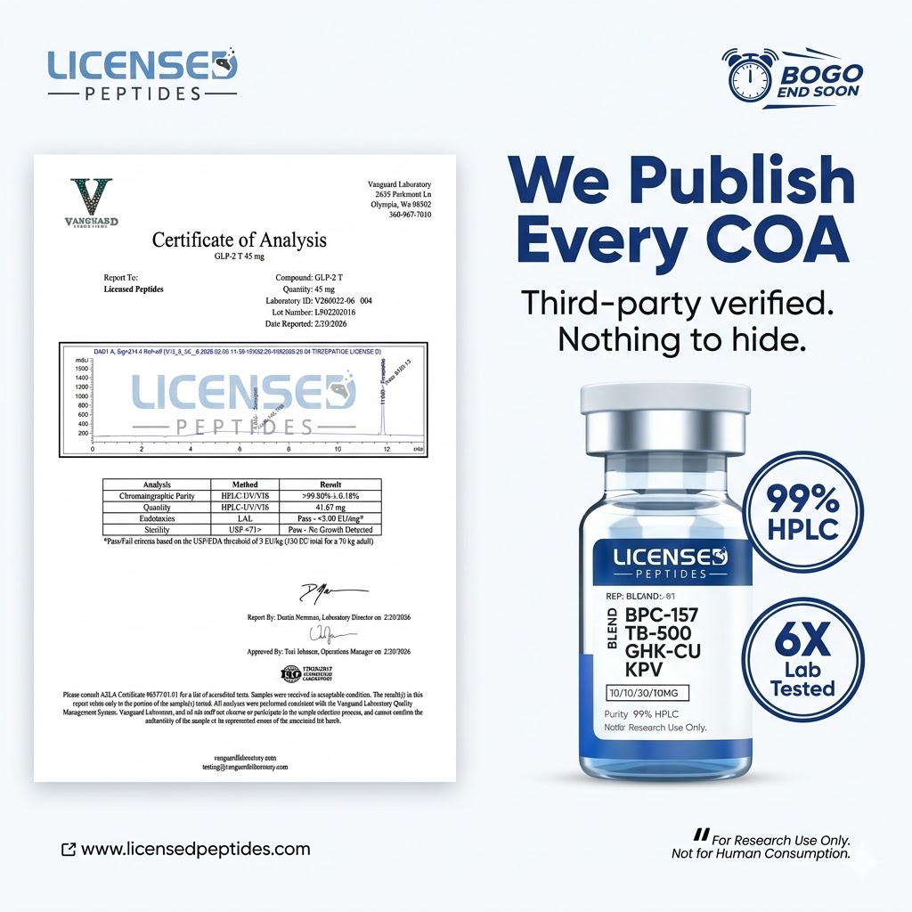 LicensedPeptides.com Facebook ad: Buy One Get One Free Sale Ends Soon