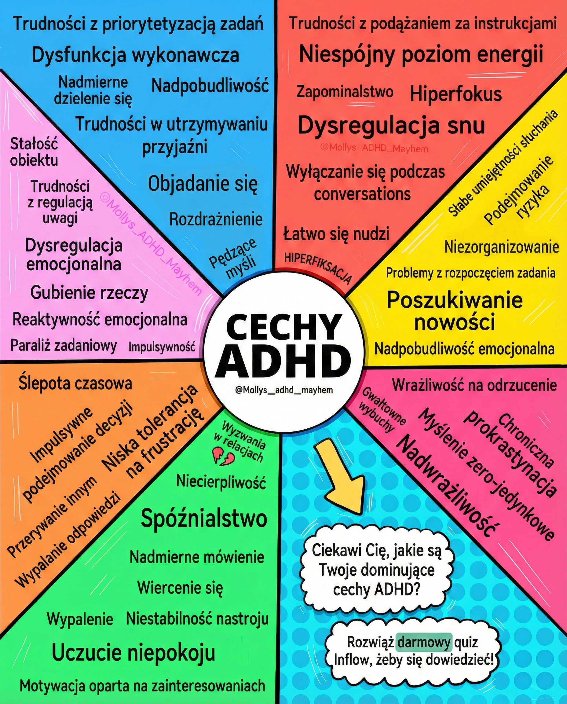 Mollys ADHD mayhem Facebook ad: Jak Duolingo dla ADHD.
