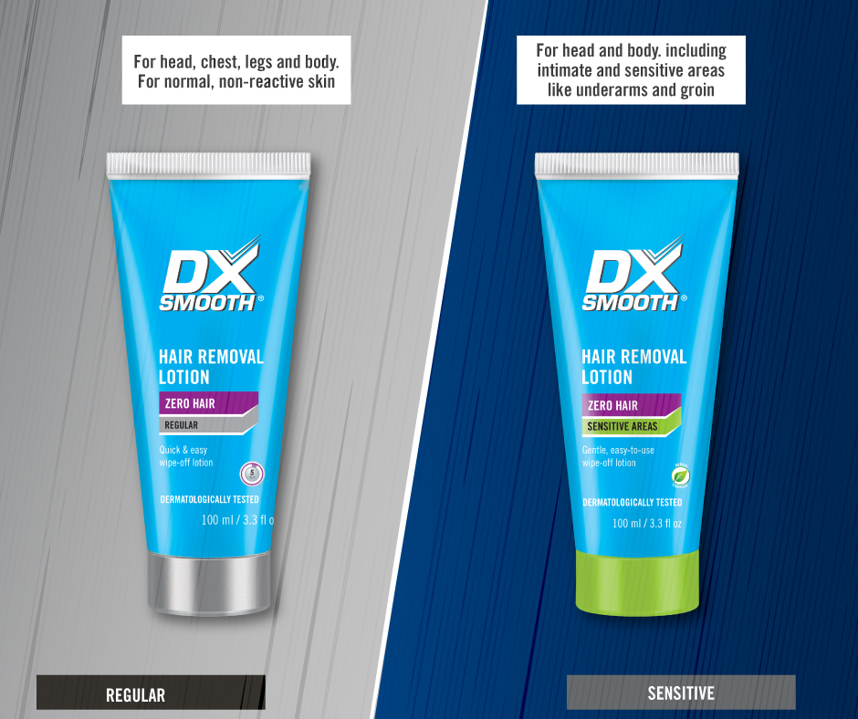 DX Smooth Facebook ad: DX Smooth Skin Confidence for Men