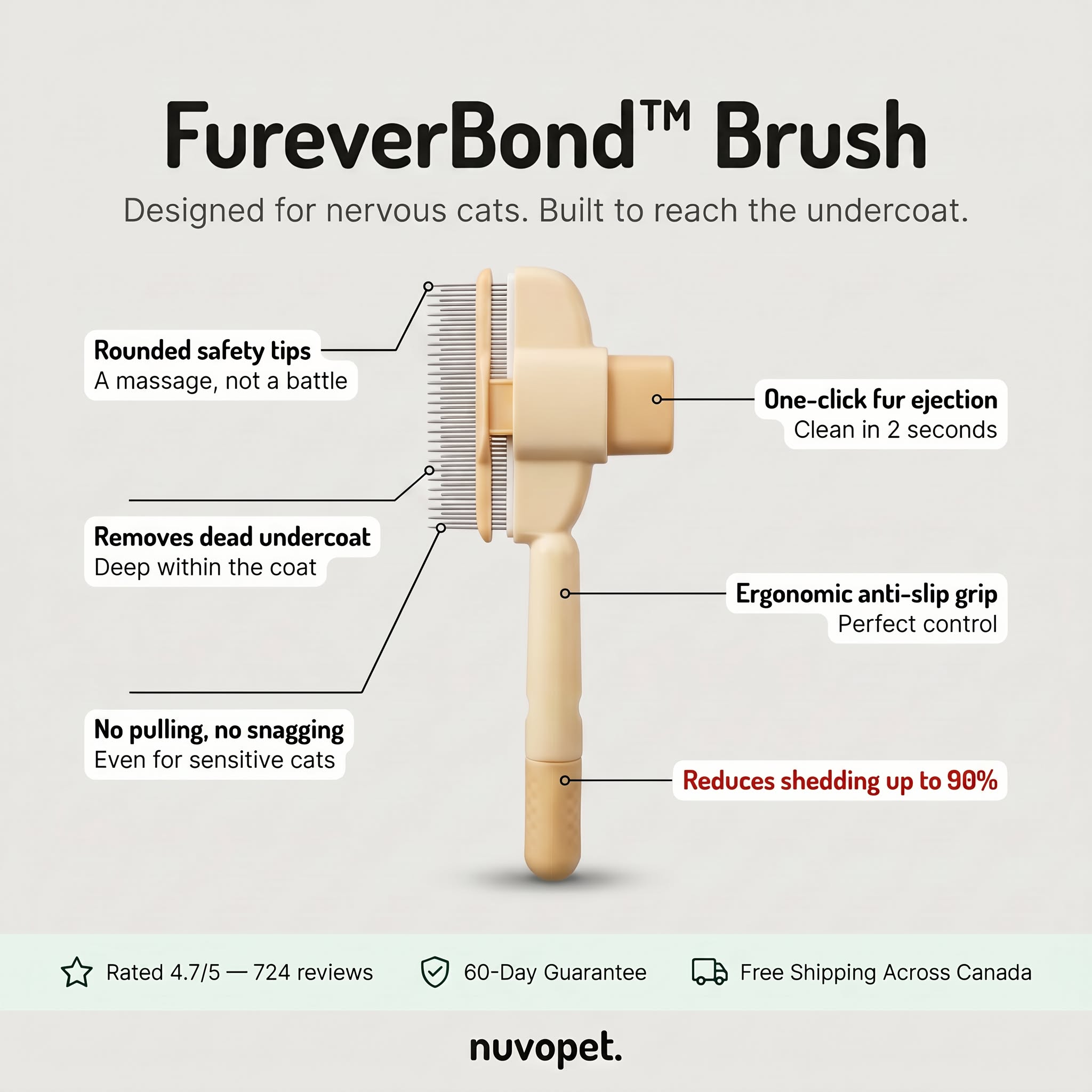 Nuvopet Facebook ad: Quebec's #1 cat brush. Now your cat's favourite moment.