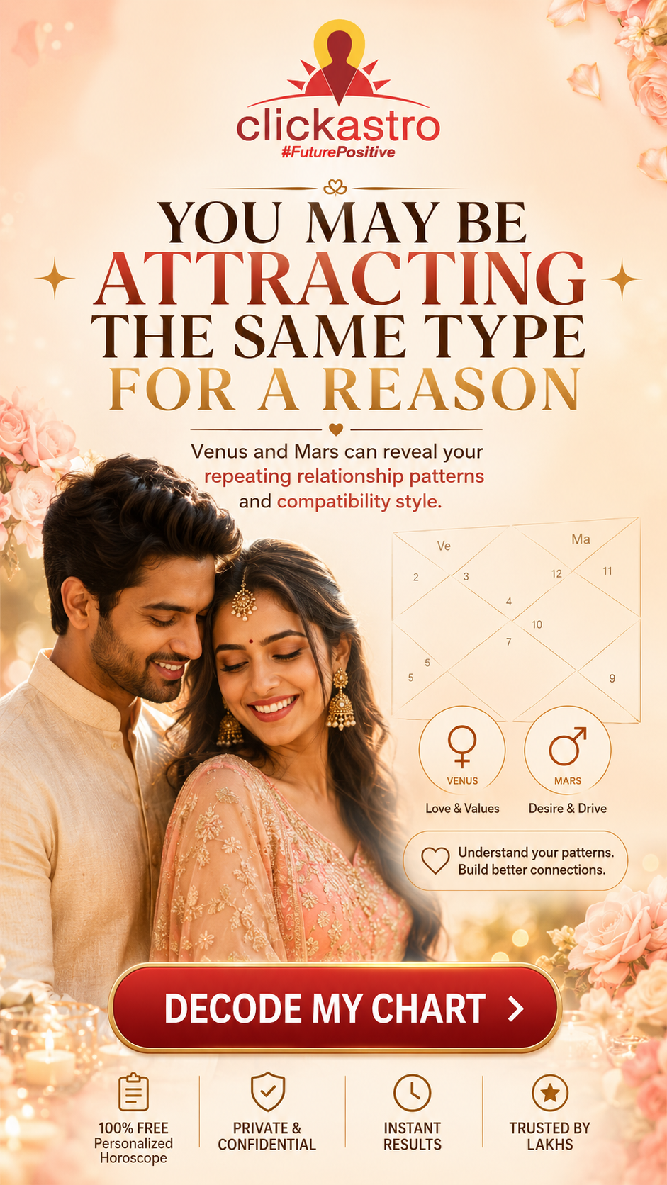 Clickastro Facebook ad