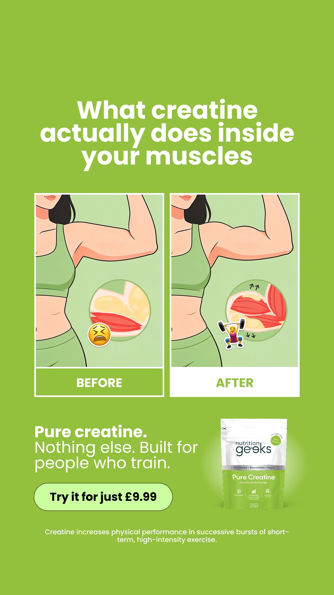 Nutrition Geeks Facebook ad