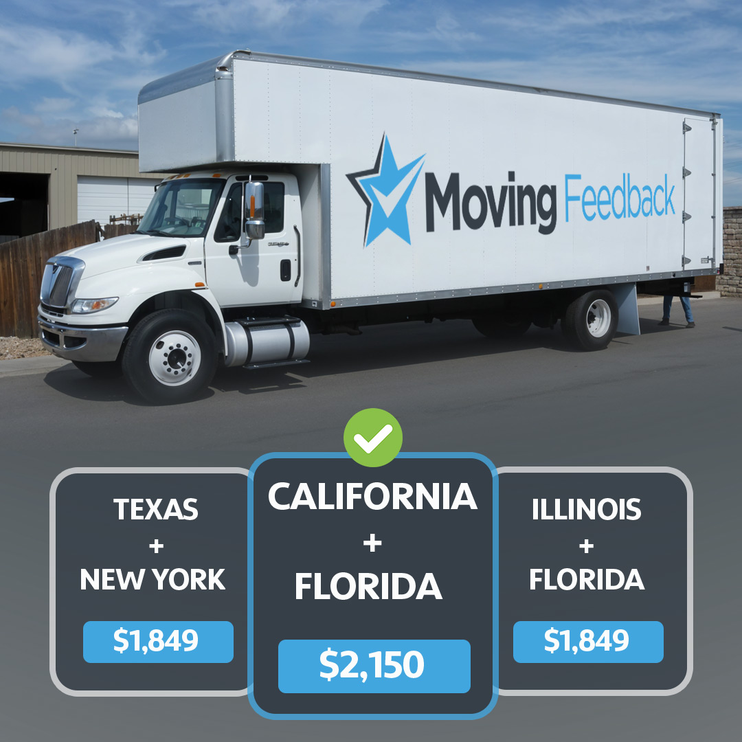 Moving Feedback Facebook ad