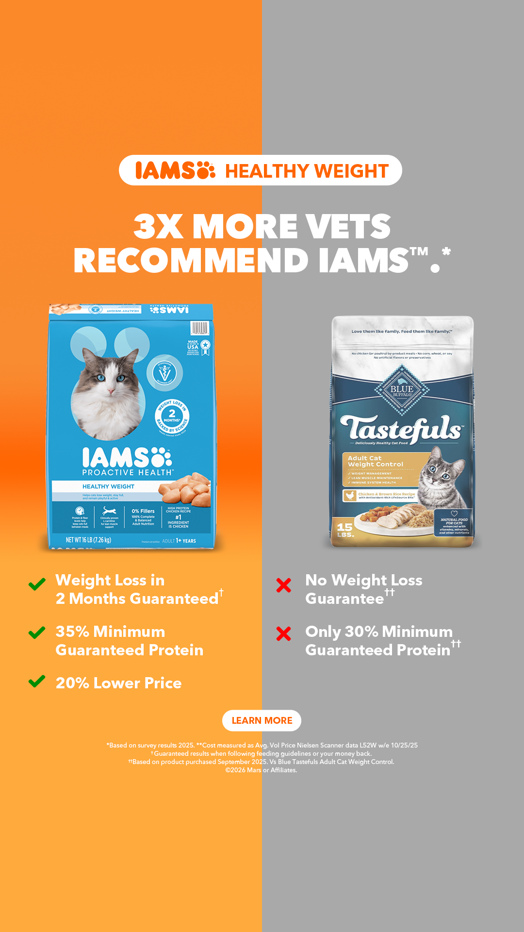 IAMS Facebook ad