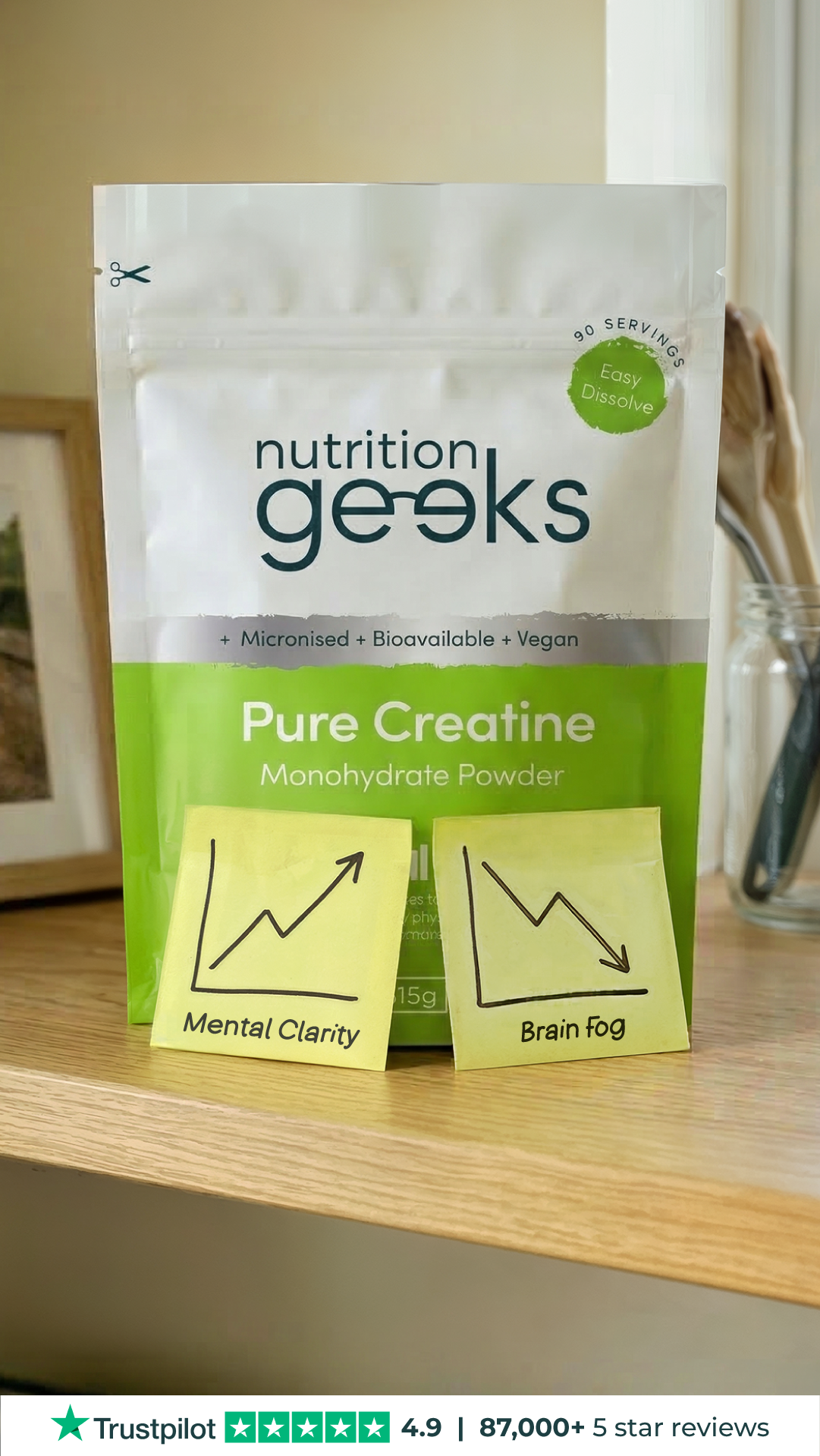 Nutrition Geeks Facebook ad