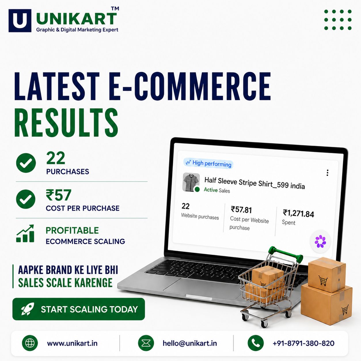 UnikArt Graphic & Digital MarketingExpert Facebook ad: Attention Fashion Brand Owners