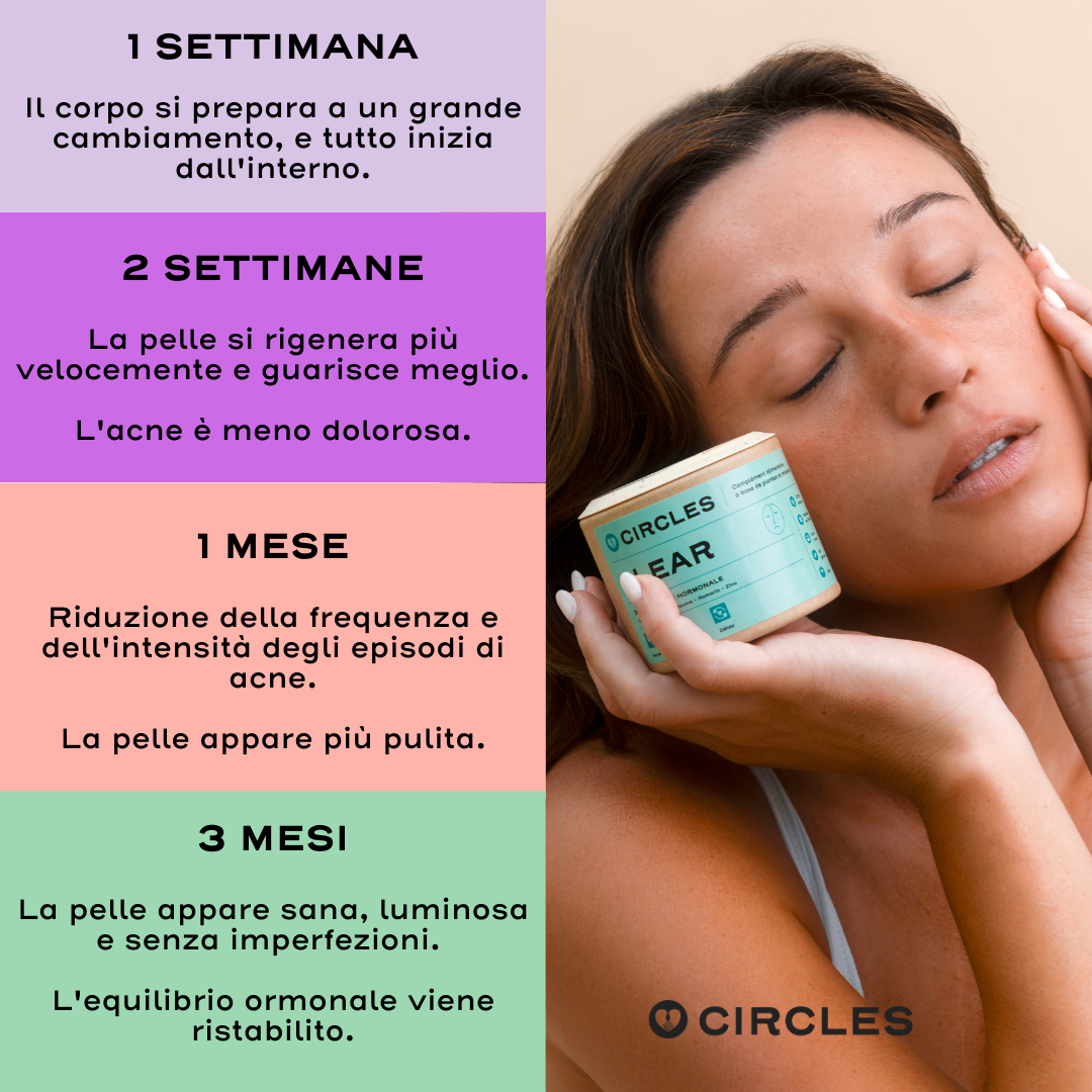 Circles Italia Facebook ad