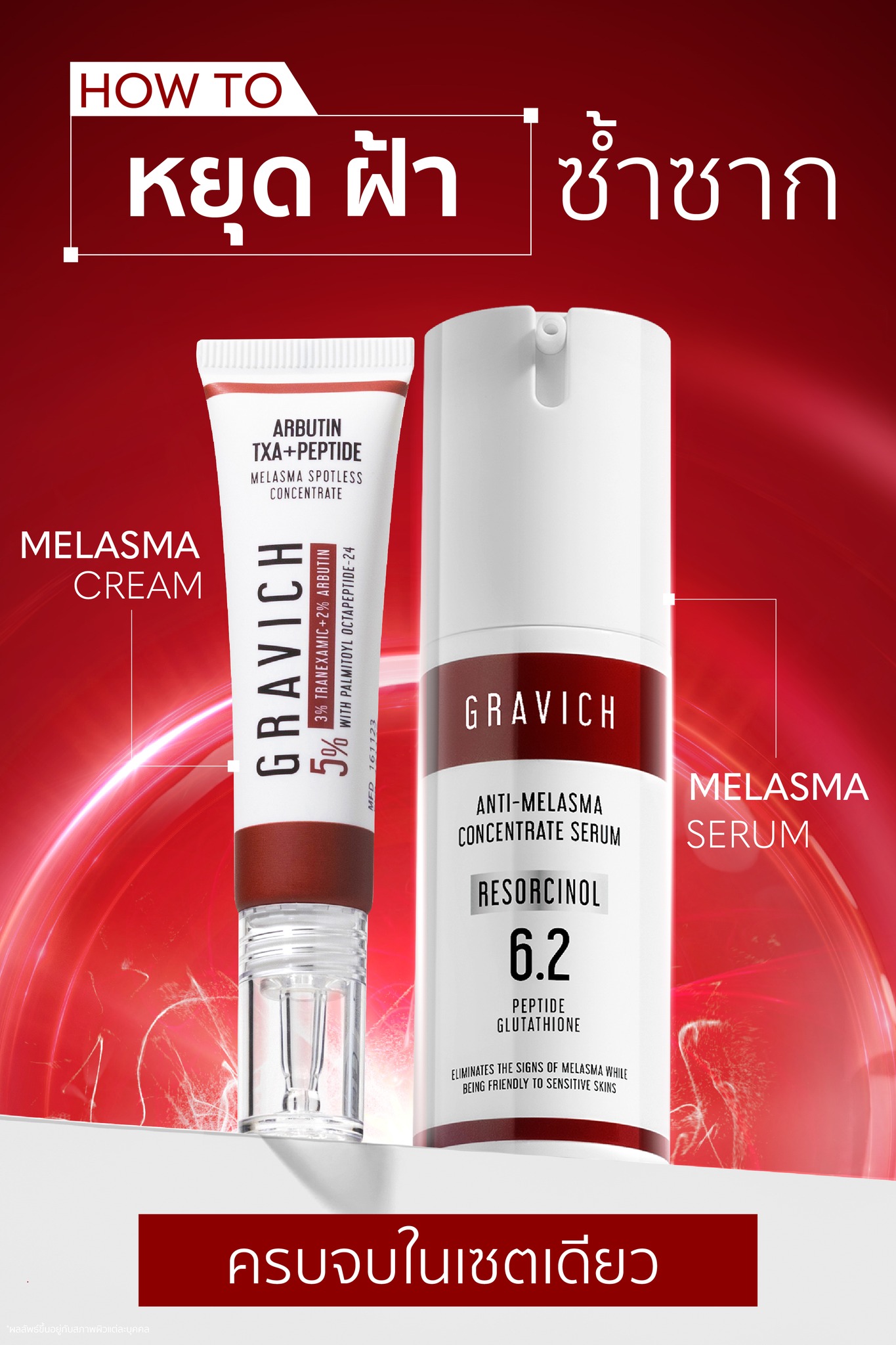 Gravich Facebook ad