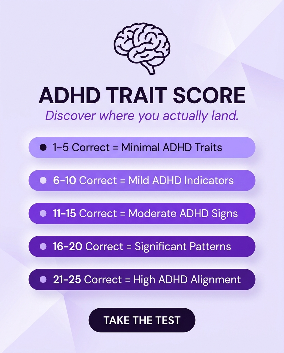 Personality Test: Created by Experts  Facebook ad