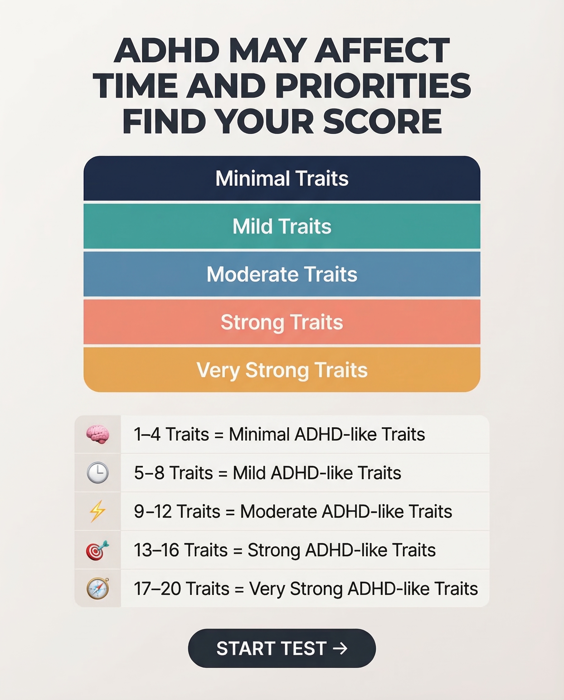 Personality Test: Created by Experts  Facebook ad