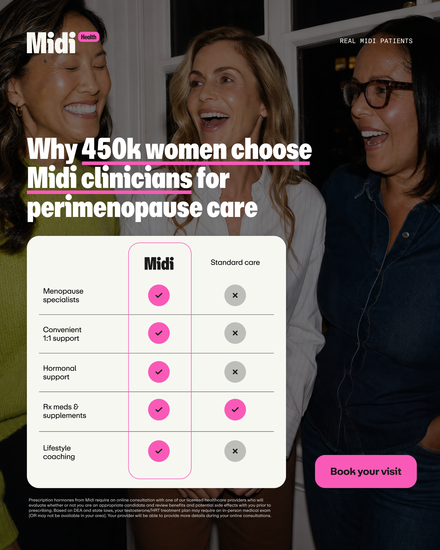 Midi Health Facebook ad