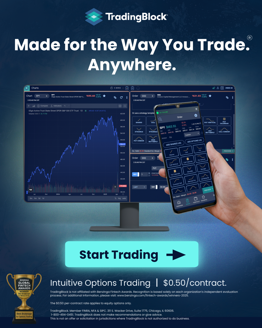TradingBlock Facebook ad
