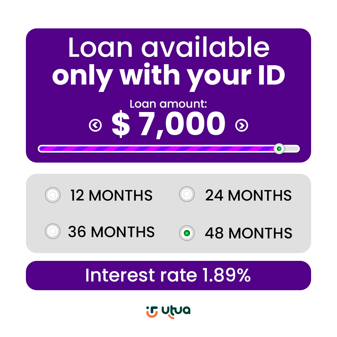 Utua Loans USA Facebook ad from Feb 11, 2025
