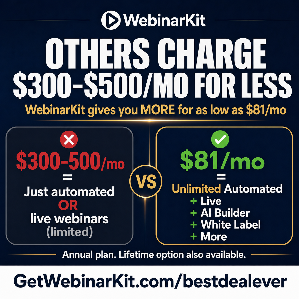 WebinarKit Facebook ad