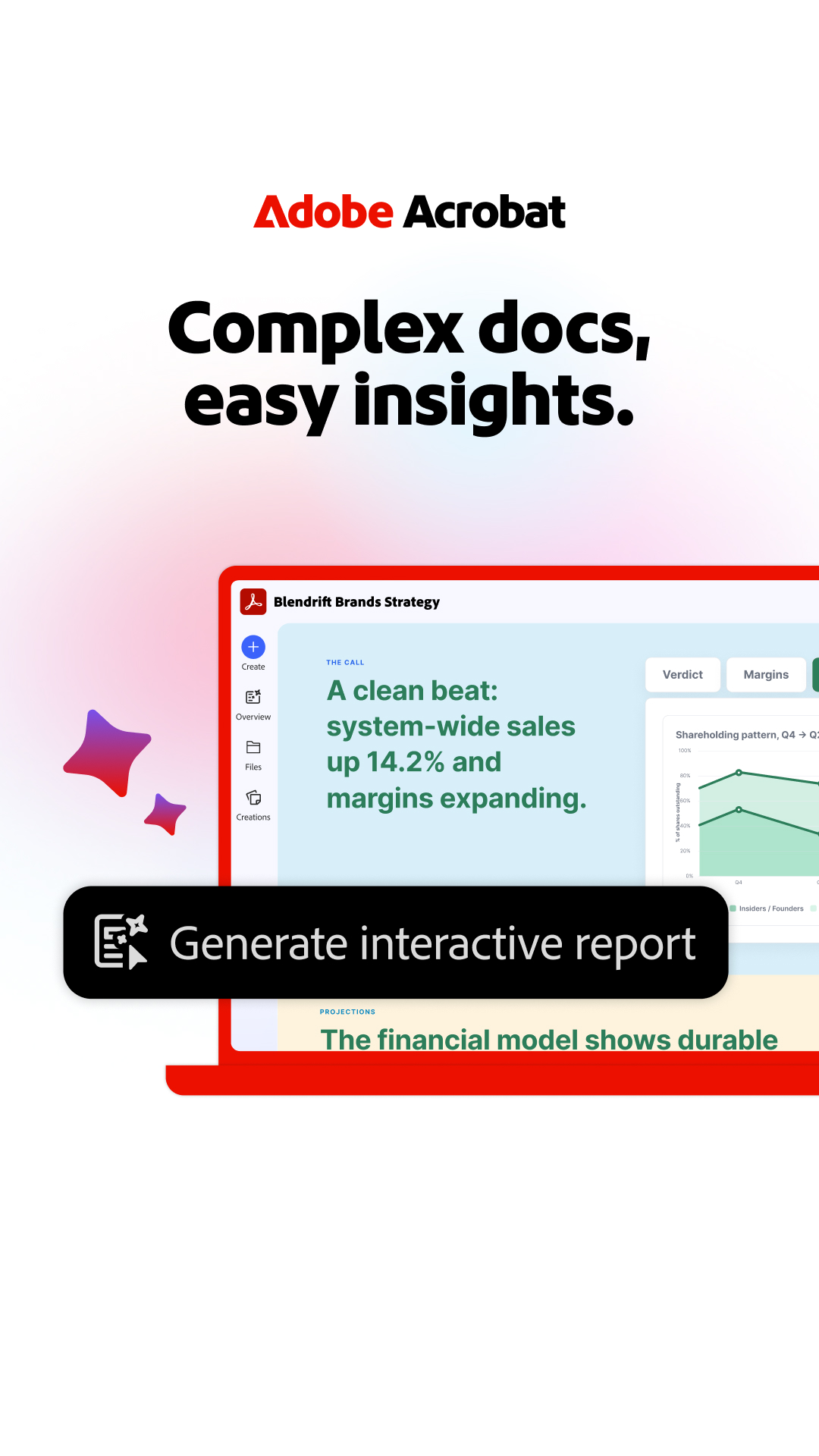 Adobe Acrobat Facebook ad: Show up sharper, faster.