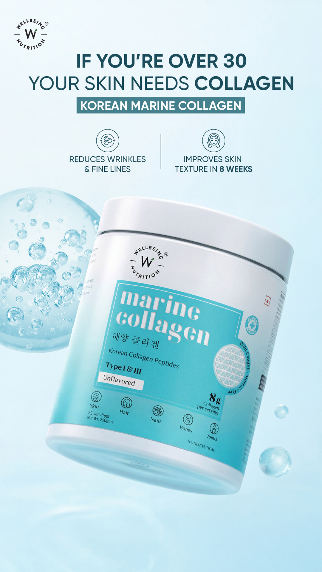 Wellbeing Nutrition Facebook ad