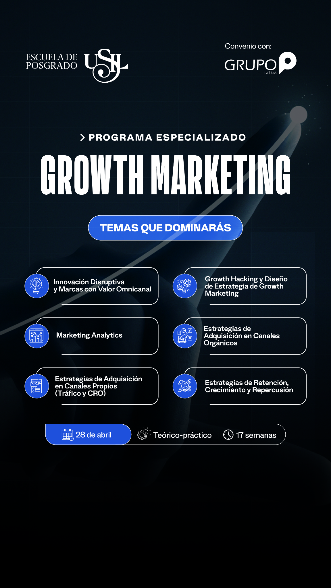 USIL Educación Ejecutiva Facebook ad