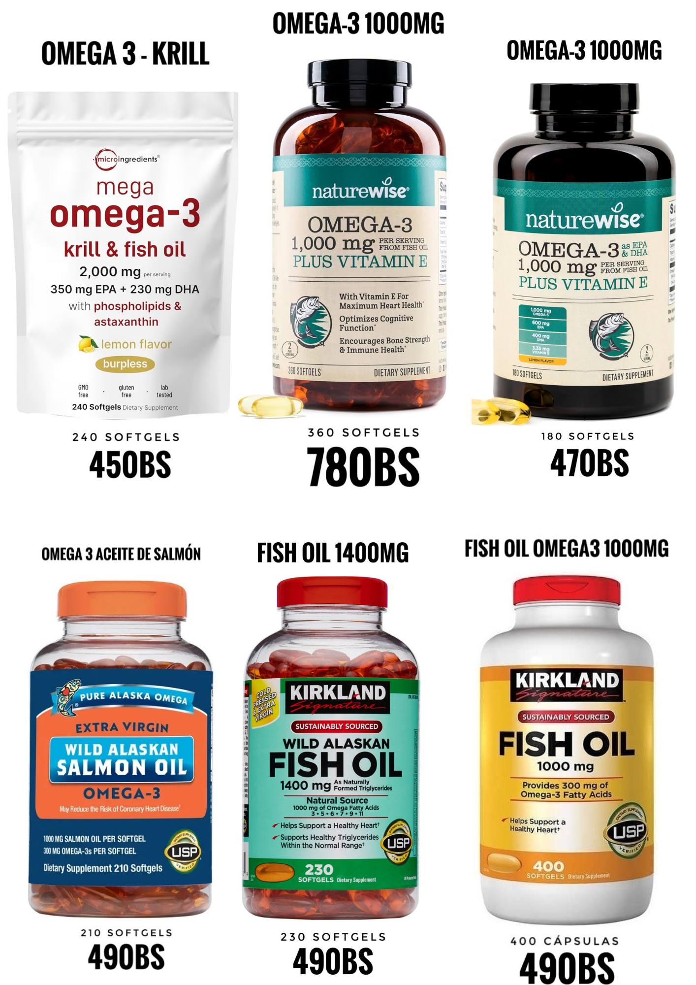 VIT & Suplementos  Facebook ad