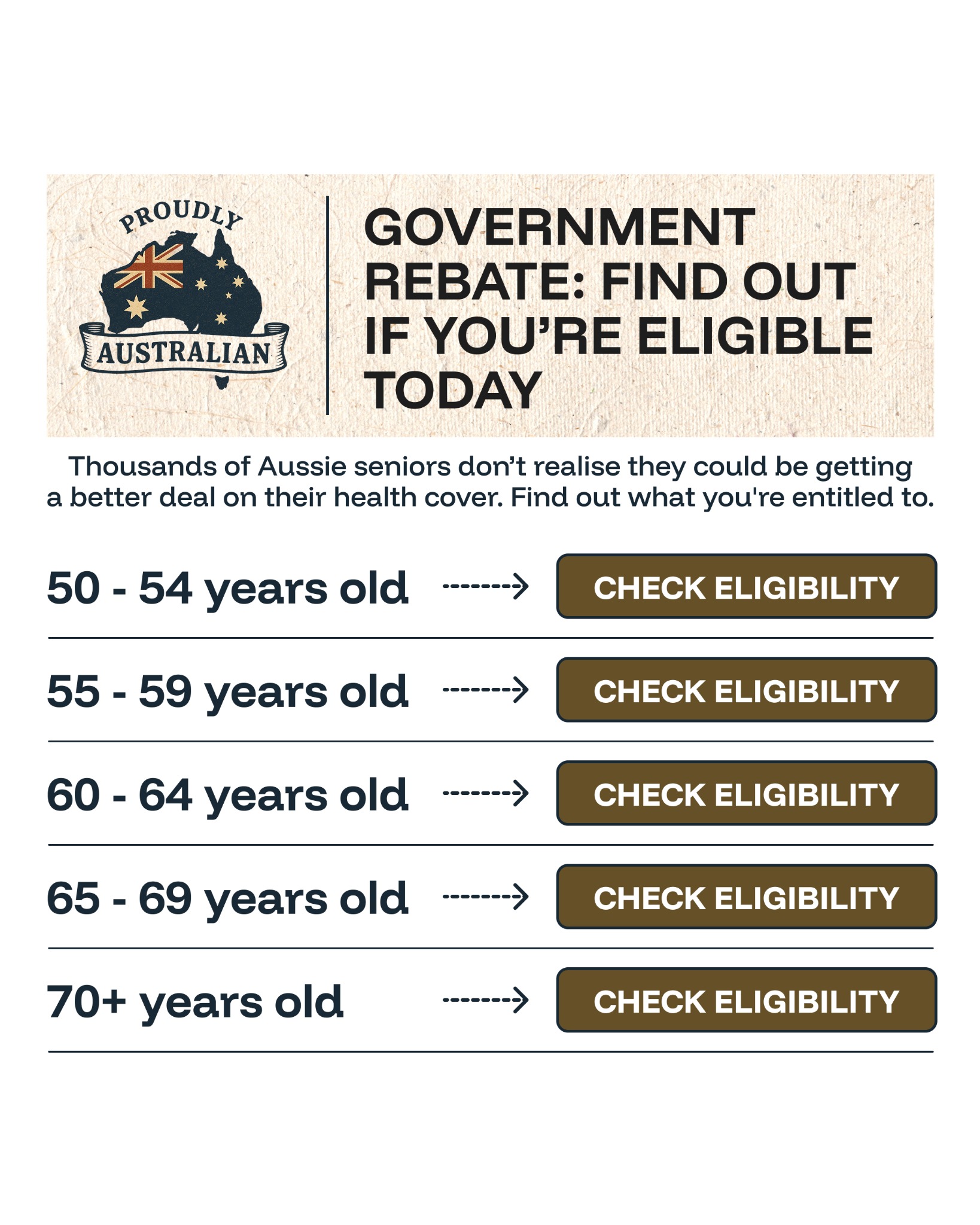 Health Insurance Comparison Facebook ad