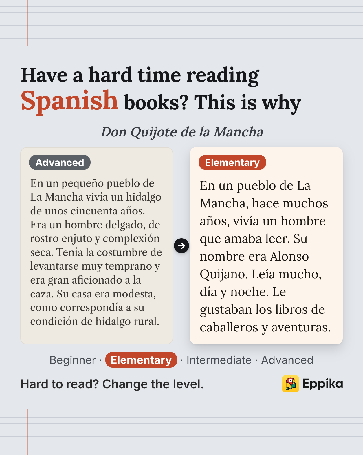Eppika Facebook ad: Spanish books, your level