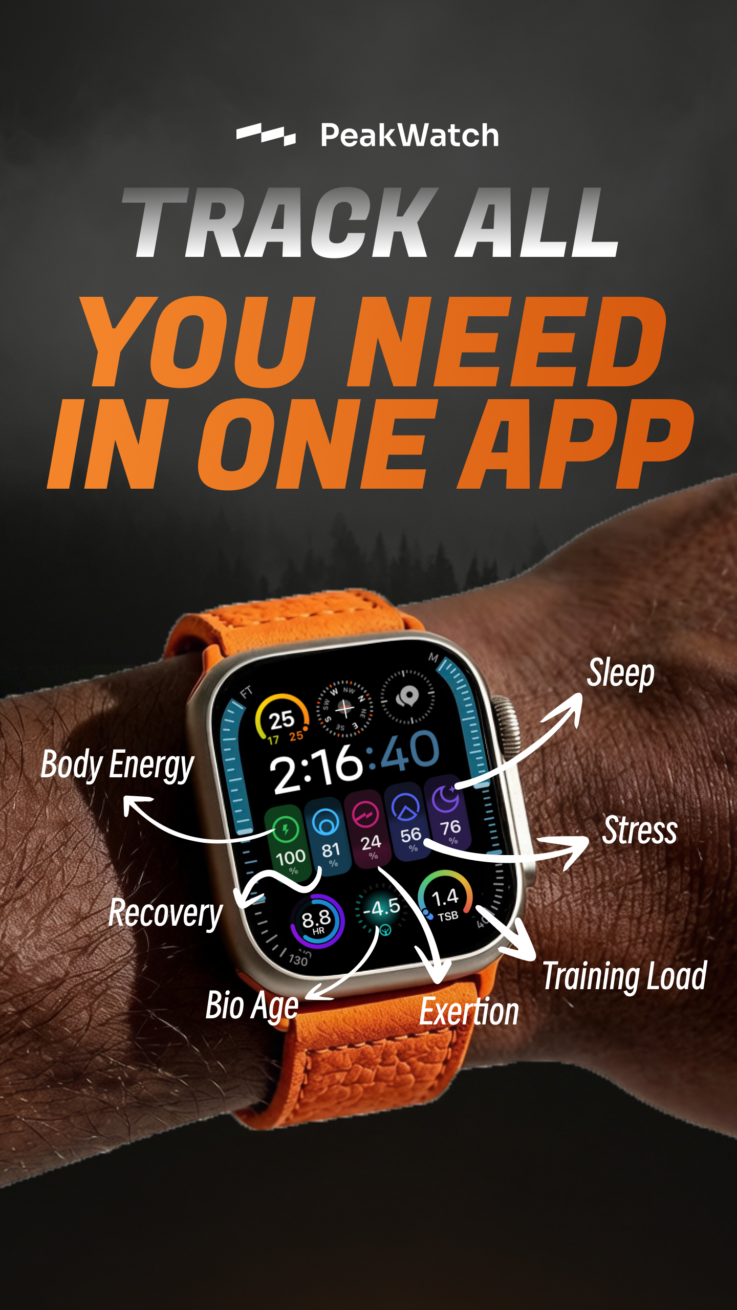PeakWatch App Facebook ad